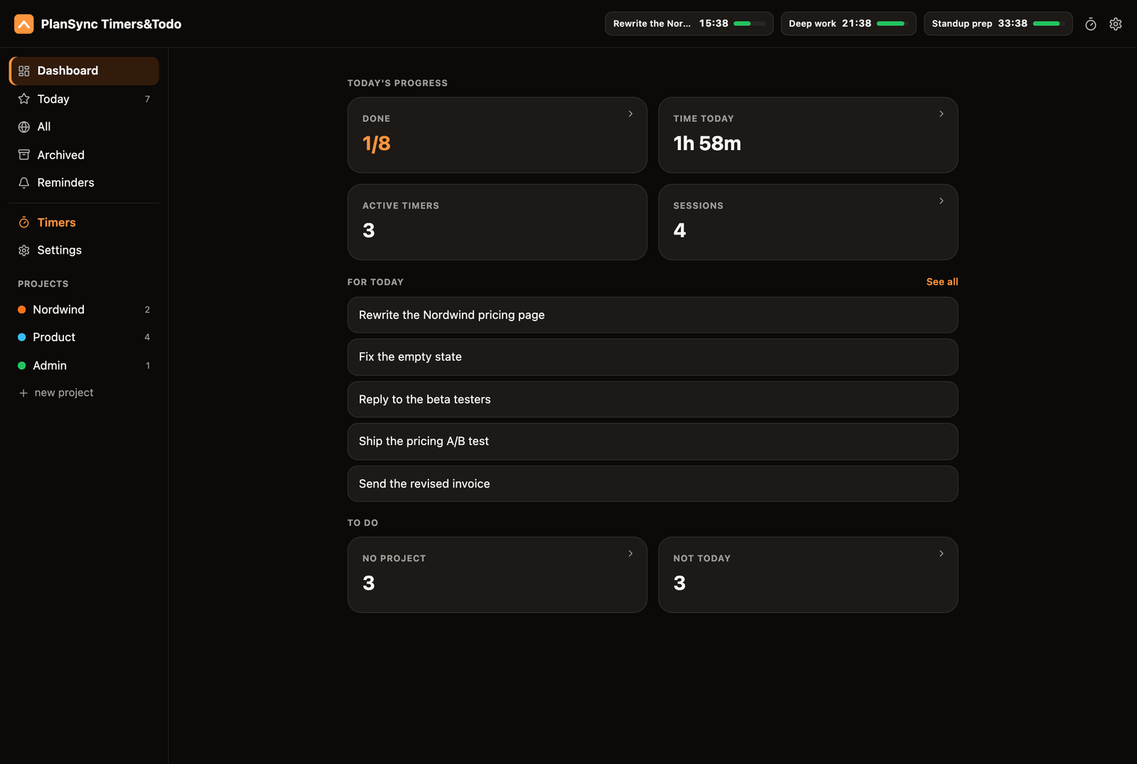 PlanSync Chrome extension dashboard: today's progress tiles, the tasks planned for today and three timers running in the header